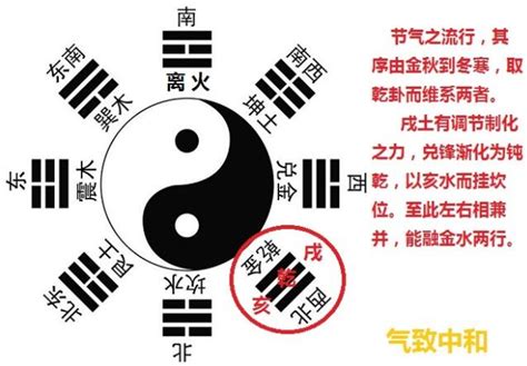 乾五行|乾卦五行属什么 乾卦五行属什么属性